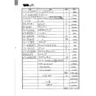 2007.7月の修理明細(依頼分)