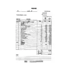 現オーナー様が行なって来た、整備記録