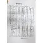 交換部品 ページ1