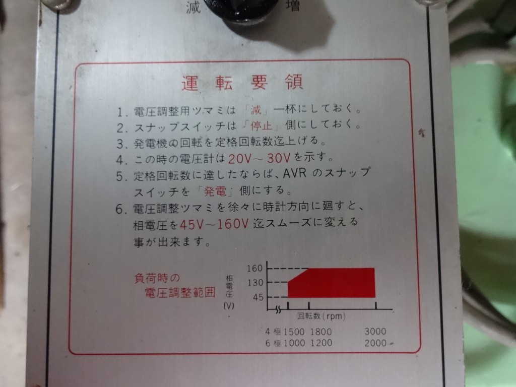 大洋電機株式会社 ブラシレス交流発電機 | 【中古艇ドットコム】 中古