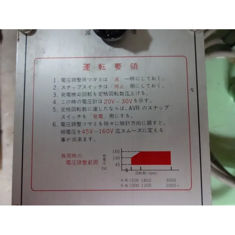 大洋電機株式会社 ブラシレス交流発電機 | 【中古艇ドットコム】 中古