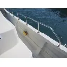グラつきなし