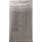 ２０１７年オーバーホール２