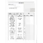 付属備品整備 ➡